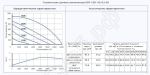 Технические данные вентилятора КВР 100-50/63.4D