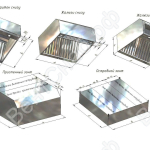 Пристенные вытяжные зонты ВЗ.