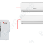 Мульти сплит-система MSZ-HJ25VA ER1 + MSZ-HJ50VA ER1 + MXZ-3HJ50VA ER1