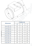 Габаритные размеры Канал-ДКК