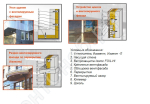Утеплители ИЗОВЕНТ в основных элементах конструкций