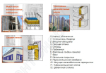 Утеплитель ИЗОФЛОР в основных элементах конструкций