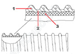 Master-PUR Inline 60/4