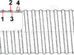 Master-SIL 2