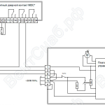 Тепловые завесы RM-0509-D-Y Вариант 3