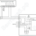 Тепловые завесы RM-0612-3D-Y, RM-0912-3D-Y, RM-0615-3D-Y, RM-0915-3D-Y, RM-1215-3D-Y Вариант 3