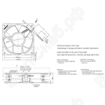 Вентилятор компактный ebmpapst 4600 ZW_1