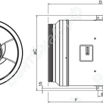 Круглые канальные EC-вентиляторы PRIO EC Размер