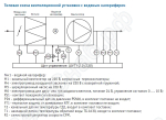 Типовая схема вентиляционной установки с водяным калорифером