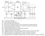 Типовая схема вентиляционной установки с водяным калорифером 2