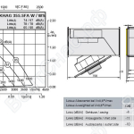 Габаритные размеры и характеристики вентилятора KHAG 355.5 FA W/WS