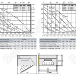 Габаритные размеры и характеристики вентилятора KHAE-KHAD 315-4W / -4WS