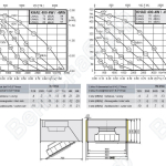 Габаритные размеры и характеристики вентилятора KHAE-KHAD 400-4W / -4WS