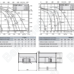Габаритные размеры и характеристики вентилятора EKAE 250-4, EKAE 250-6