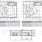 Габаритные размеры и характеристики вентилятора EKAE 280-6K, EKAD 280-6