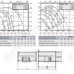 Габаритные размеры и характеристики вентилятора EKAE 315-6K, EKAD 315-4