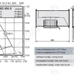 Габаритные размеры и характеристики вентилятора EKAD 400-8