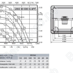 Габаритные размеры и характеристика UNO 80-500-G.6FF