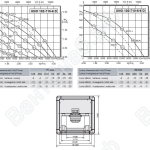 Габаритные размеры и характеристика UNO 102-710-6D / UNO 102-710-6-6D