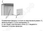 Схема компактных фильтров ФВКом