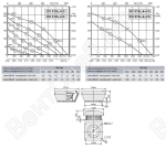 Габаритные размеры и характеристика вентилятора DV-DH 310L-4D / DV-DH 310L-4-4D