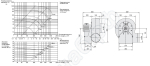 Габаритные размеры и характеристики вентилятора EPND 160