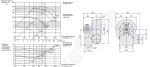 Габаритные размеры и характеристики вентилятора EPND 200