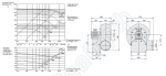 Габаритные размеры и характеристики вентилятора EPND 225