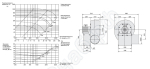 Габаритные размеры и характеристики вентилятора EPND 280