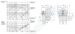 Габаритные размеры и характеристики вентилятора EPND 315