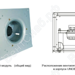 Вентиляторный модуль со “свободновращающимся” мотор-колесом