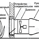 Узел стыковочный в стене