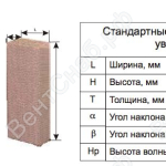 Габаритные размеры увлажнителя
