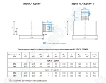 Схема и габаритные размеры панельных воздухораспределителей закручивающих 3ДКЗ, 3ДКЗР