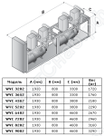 Габаритные размеры WVC/WVR