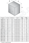 Габаритные размеры WDC/WDR