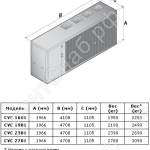 Габаритные размеры CVC/CVR