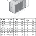 Габаритные размеры CSC/CSR