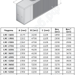 Габаритные размеры LVC/LVR