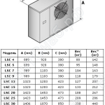 Габаритные размеры LSC/LSR
