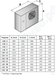 Габаритные размеры LSC/LSR
