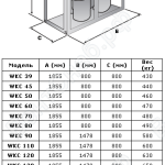Габаритные размеры WKC/WKR