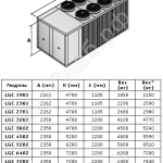 Габаритные размеры LGC/LGR