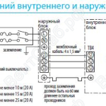 Схема соединения внутреннего и наружного SEZ-KD VAQ блоков