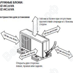 Пространство для установки наружного блока