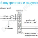 Схема соединения внутреннего и наружного MSZ-HC VA блоков