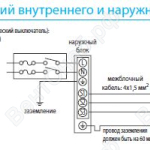 Схема соединения внутреннего и наружного MFZ-KA блоков