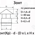 Схема зонта прямоугольного 1.