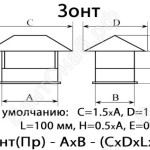 Схема зонта прямоуголного 2.
