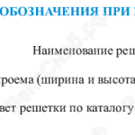 Структура обозначения при заказе алюминейвой решетки VTR(A)